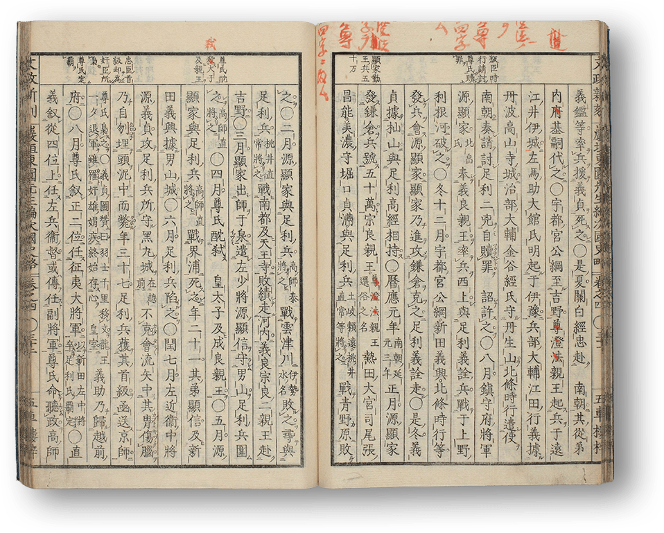 國史略