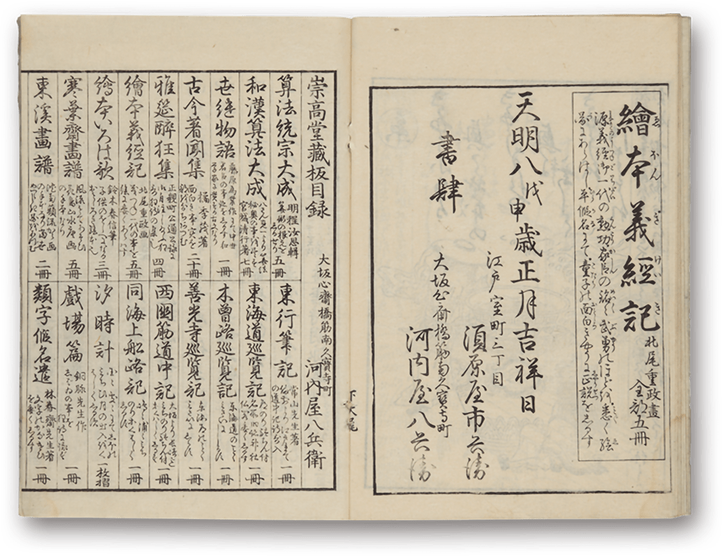 Ehon Iroha Uta - 絵本以呂波歌