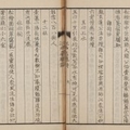 『江戸名勝詩』