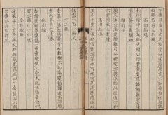 『江戸名勝詩』