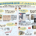 古典籍（こてんせき）で遊ぼう！