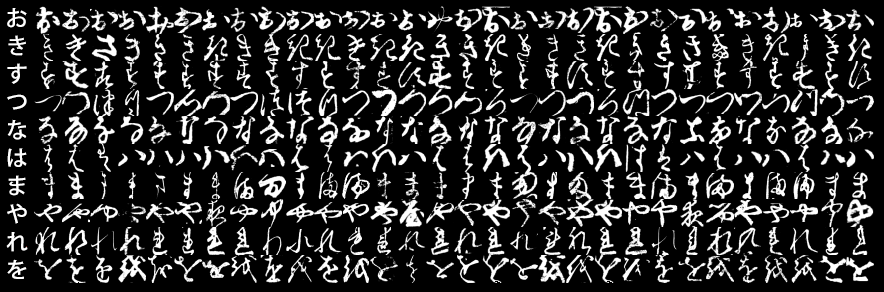KMNISTデータセット